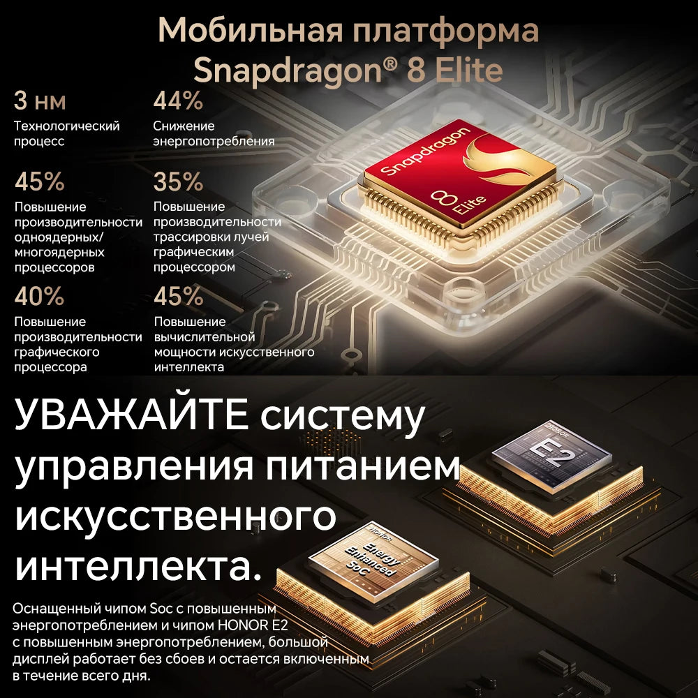 Original New HONOR Magic V5 Global Version 5G Foldable LTPO OLED 120Hz Display 7.95" 50MP Cameras Snapdragon 8 Elite 5820mAh 66W